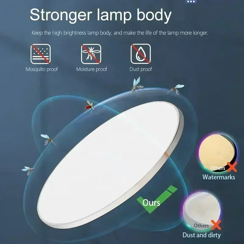 Ceiling Light Ultra Thin LED Bathroom Ceiling Lamp Waterproof Dustproof For Living Room Kitchen Lighting Fixture