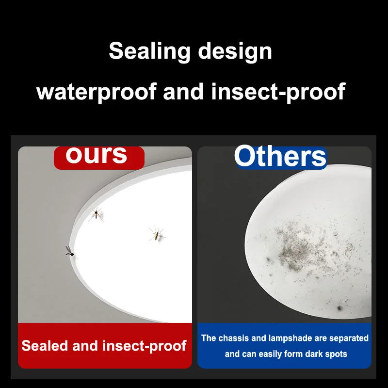 Ceiling Light Ultra Thin LED Bathroom Ceiling Lamp Waterproof Dustproof For Living Room Kitchen Lighting Fixture