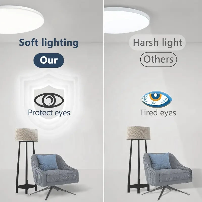 Ceiling Light Ultra Thin LED Bathroom Ceiling Lamp Waterproof Dustproof For Living Room Kitchen Lighting Fixture