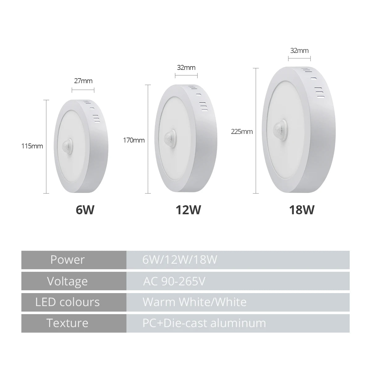 Ceiling Lamp With PIR Motion Sensor 110V 220V 6W -18W Led Lights For Room lampara techo lustre Kitchen Corridor Bedroom Lighting