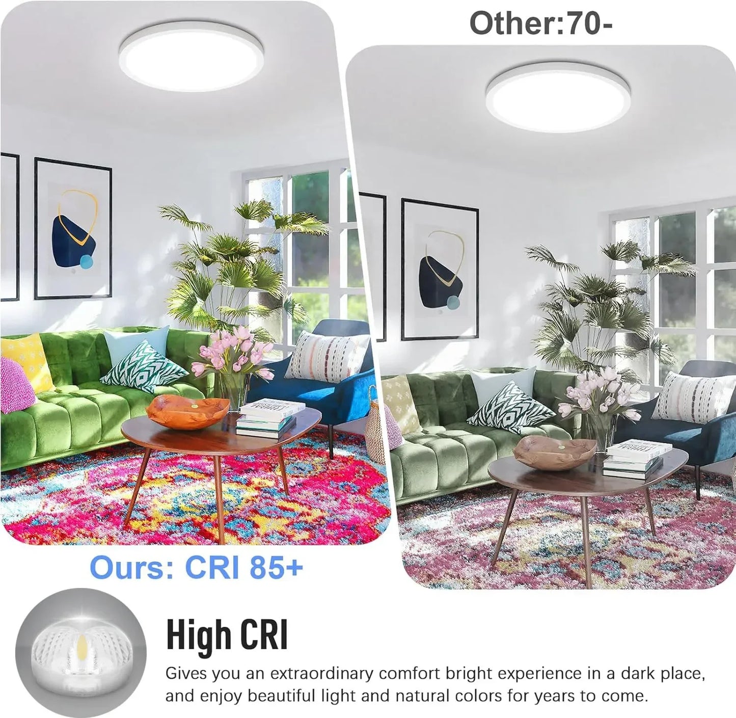 Ceiling Light Ultra Thin LED Bathroom Ceiling Lamp Waterproof Dustproof For Living Room Kitchen Lighting Fixture